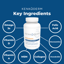 Load image into Gallery viewer, Kenkoderm Psoriasis Total Scalp and Multivitamin Bundle