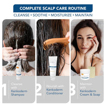 Load image into Gallery viewer, Kenkoderm Psoriasis Inside &amp; Out Bundle