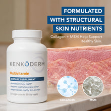 Load image into Gallery viewer, Kenkoderm Psoriasis Inside &amp; Out Bundle