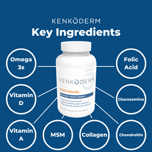 Kenkoderm Psoriasis Total Scalp and Multivitamin Bundle