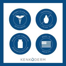 Load image into Gallery viewer, Kenkoderm Psoriasis Therapeutic Shampoo - 4 oz Bottle (4 Bottles)